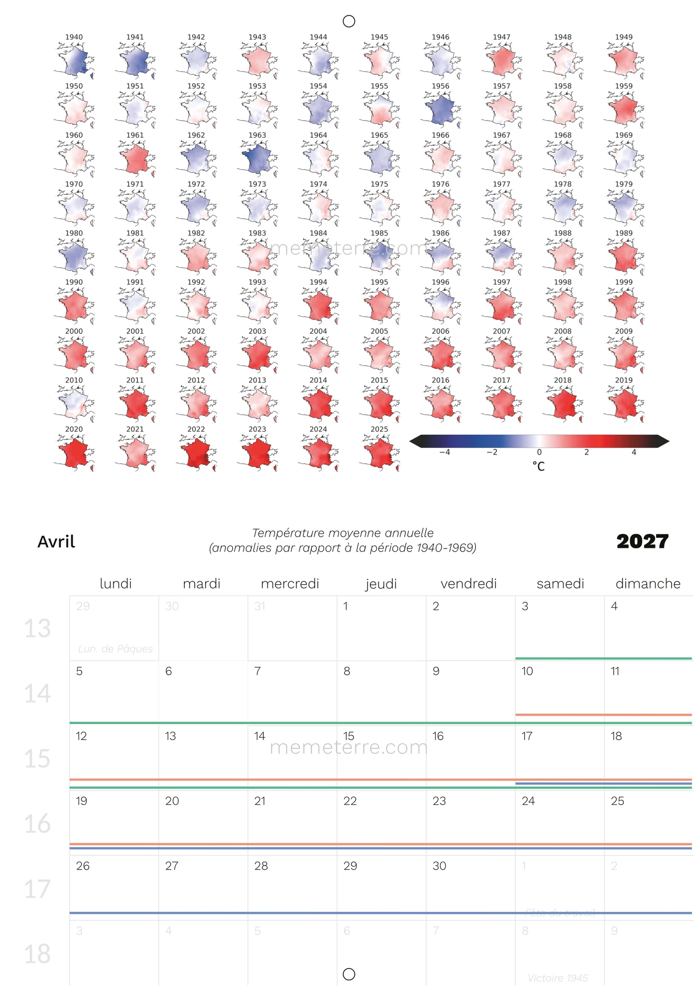 France annual average temperature and April