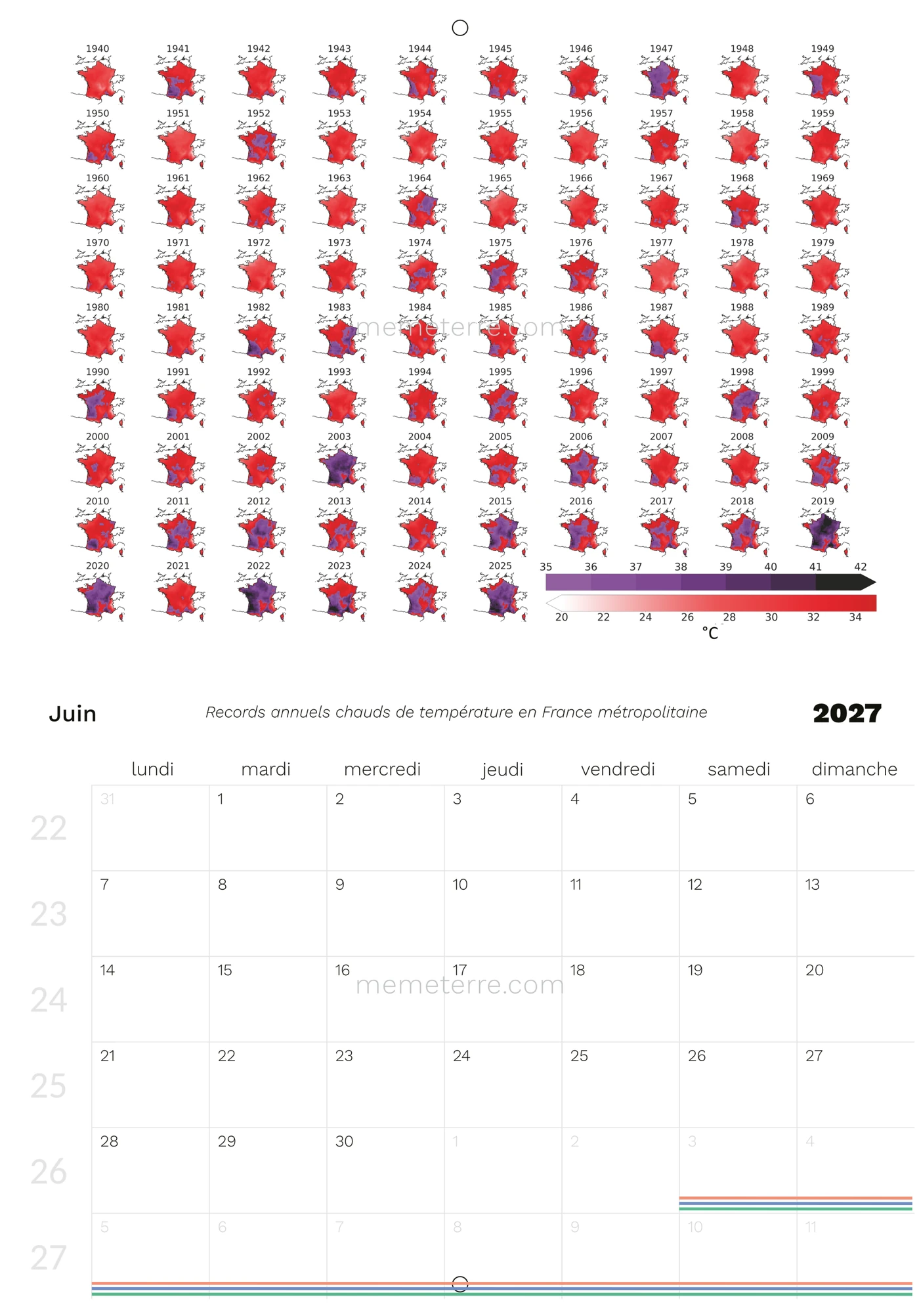 annual max temperature and June