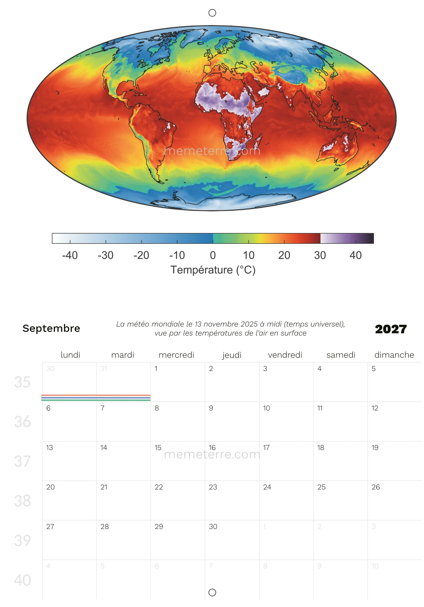 worldwide temperature at one time slot and September