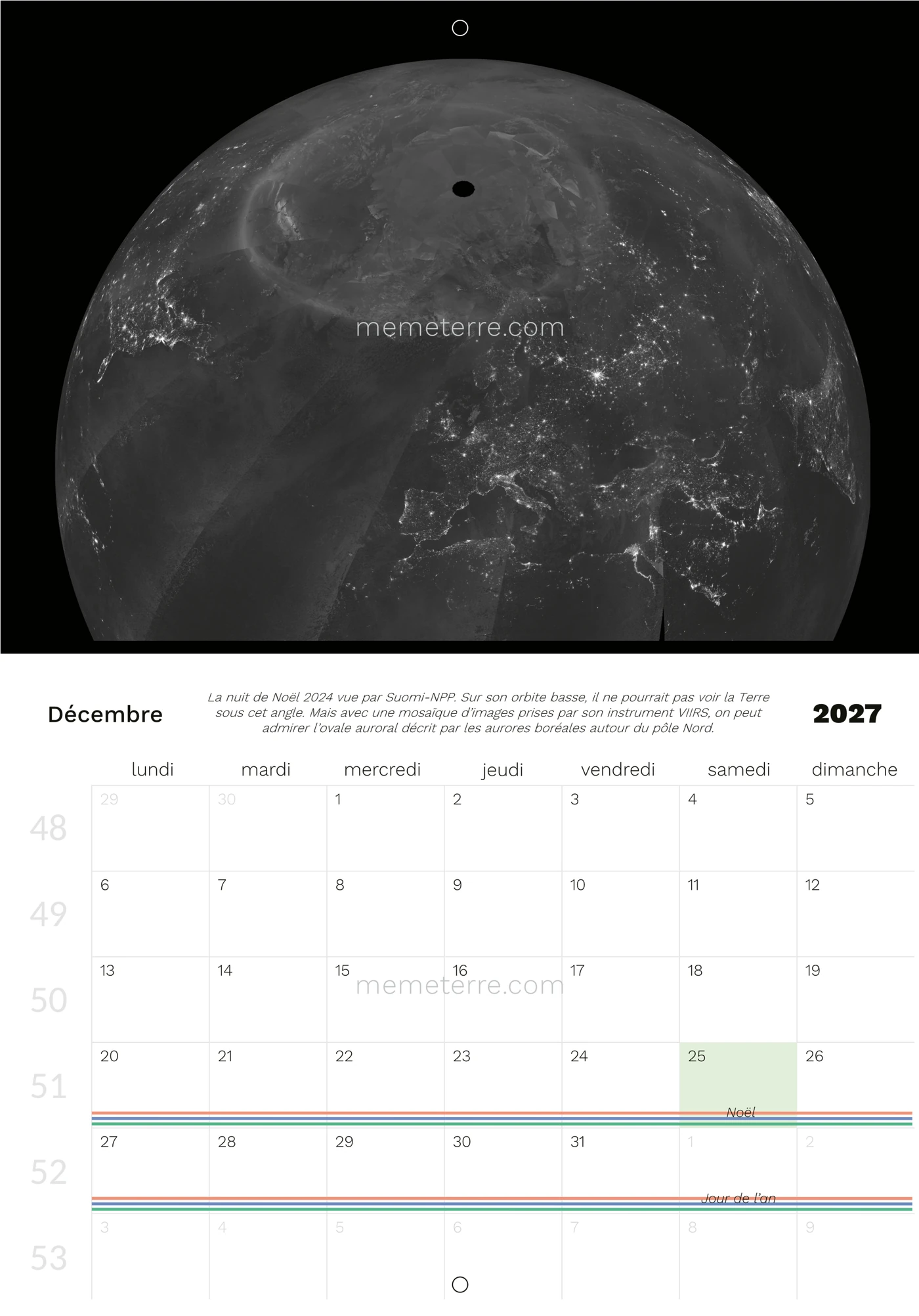 SNPP and December