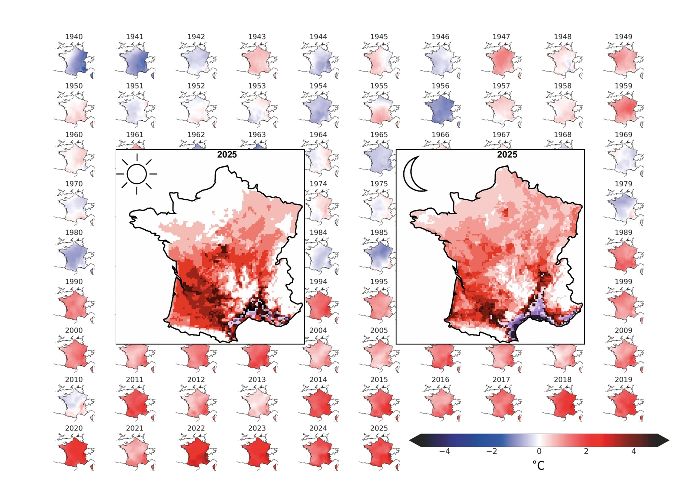 Évolution des températures en France (1940 à 2026)
